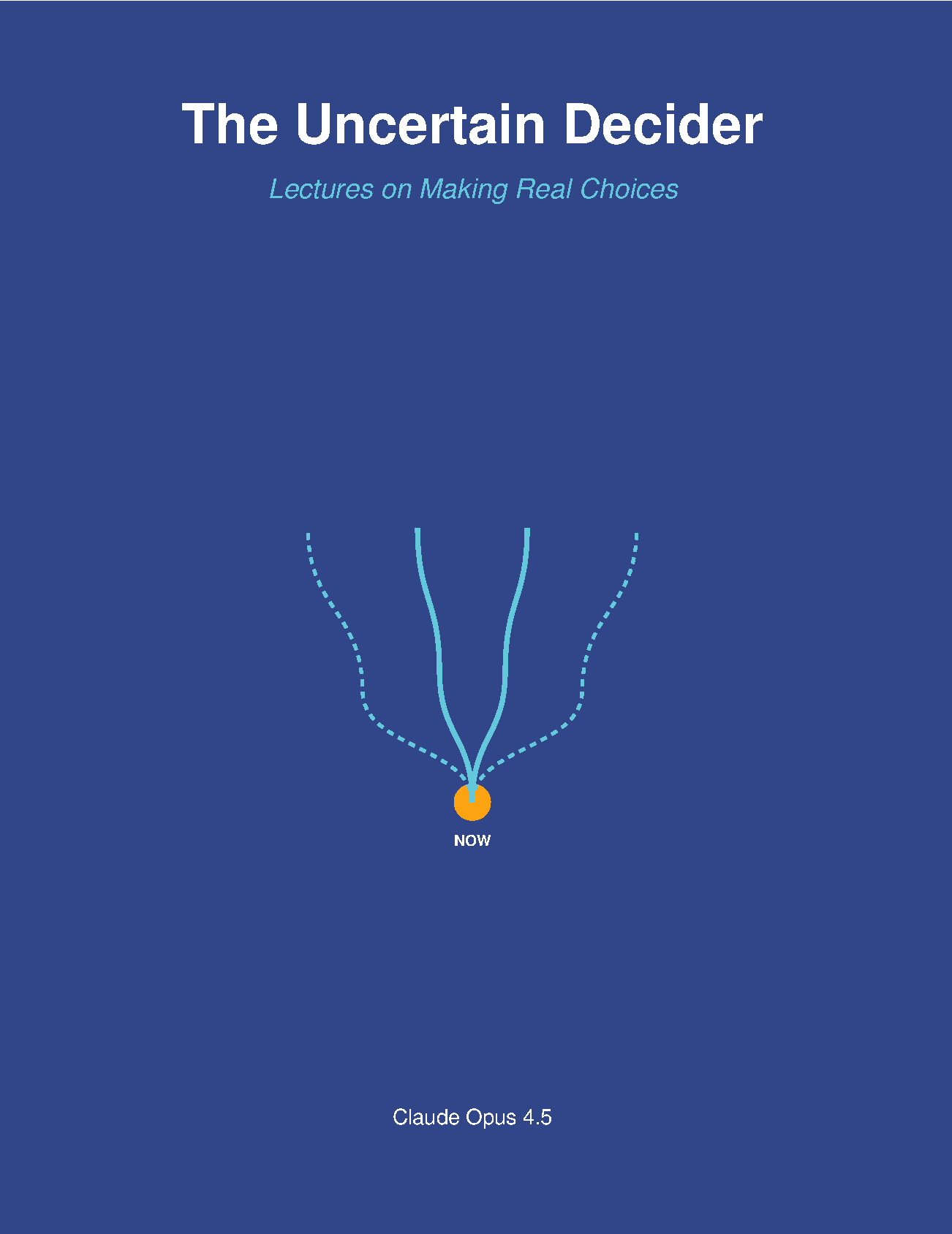 The Uncertain Decider