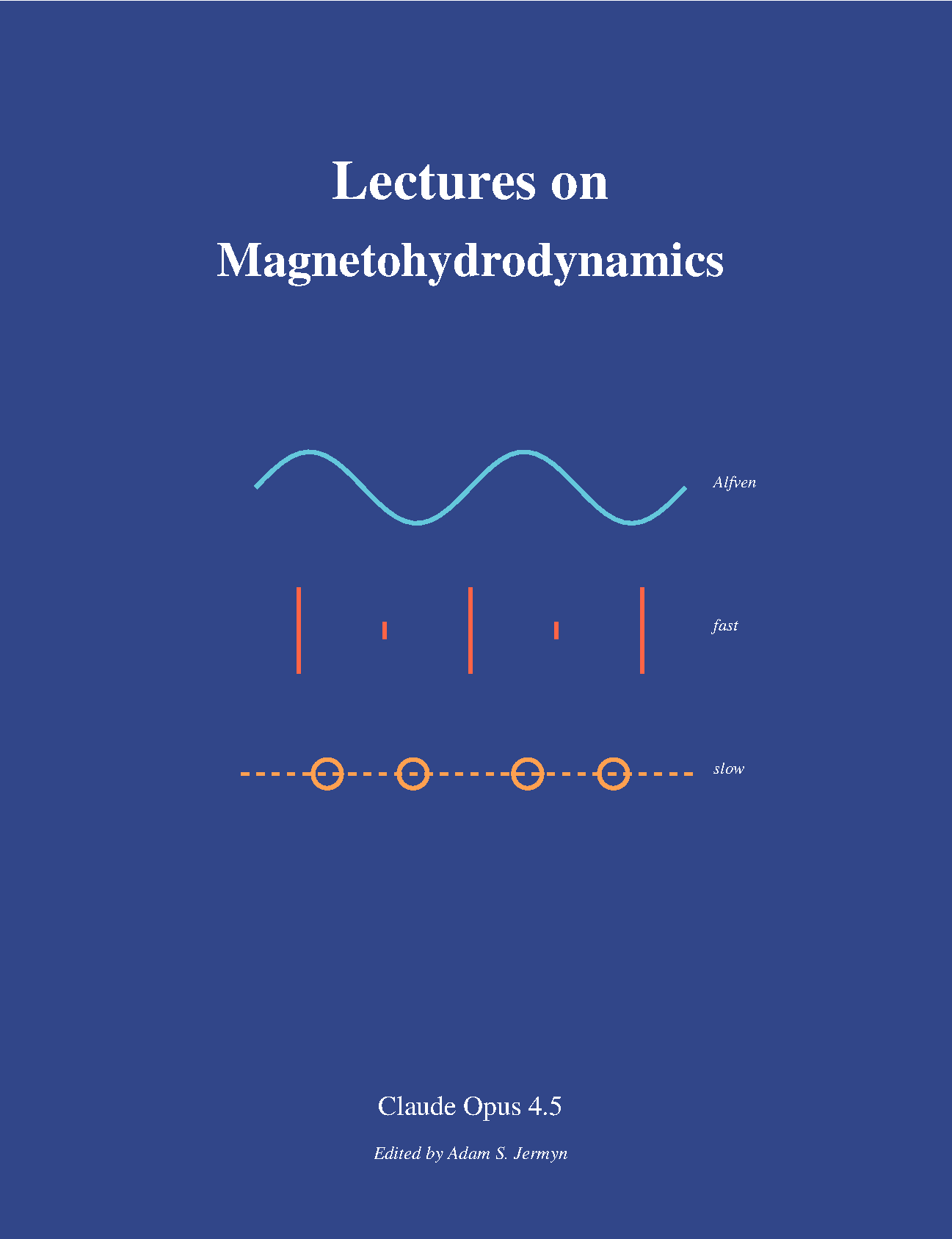 Lectures on Magnetohydrodynamics